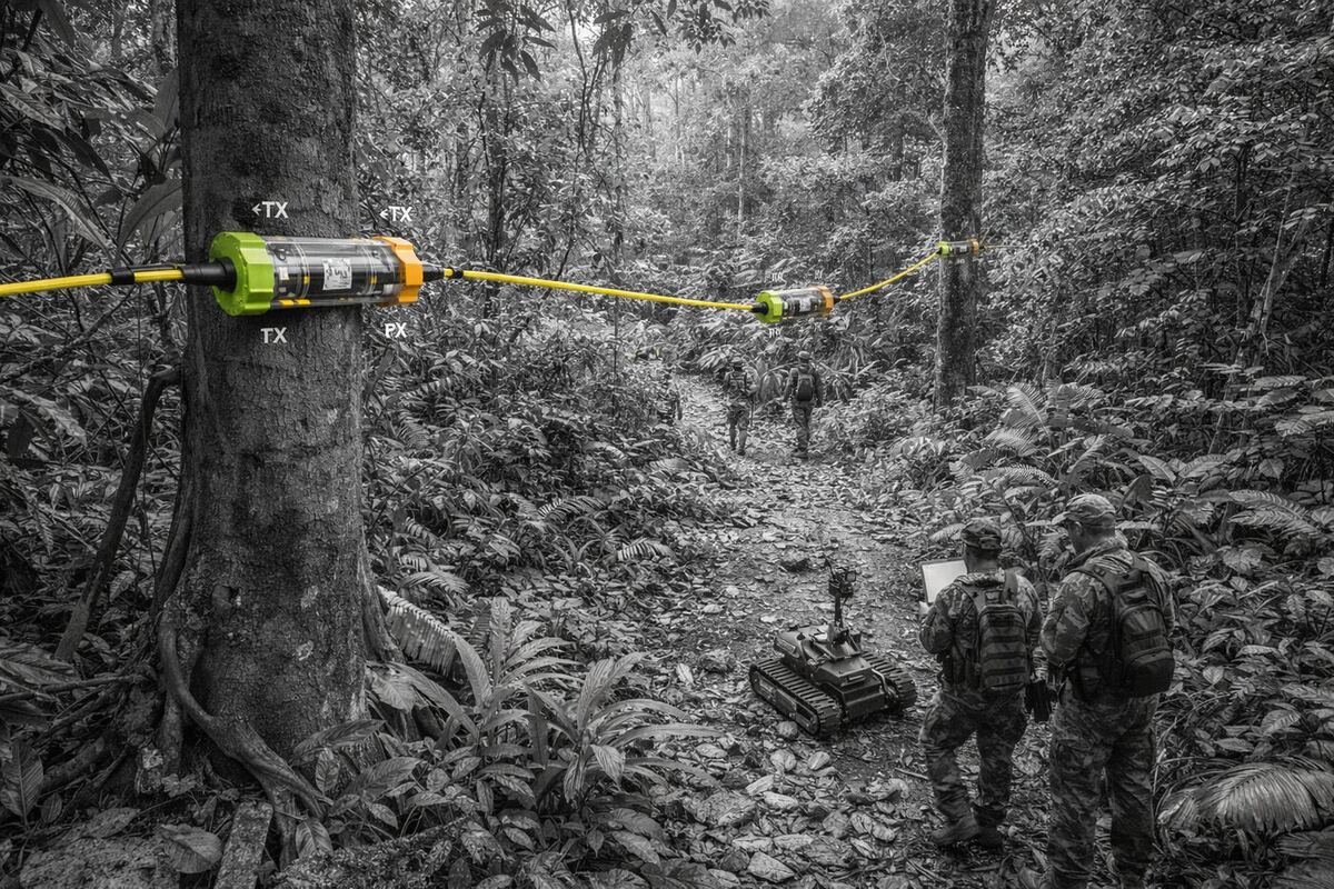 Forest and jungle operations — Concept